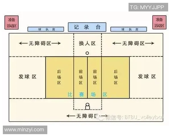深圳排球队灵活性探讨：如何在赛场上应对变化与挑战